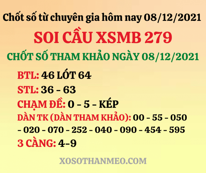 Chốt số XSMB 08/12/2021 cùng chuyên gia soi cầu nổi tiếng mỗi ngày