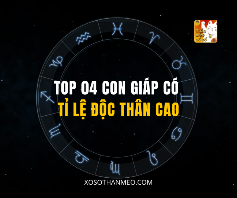 TOP 04 CON GIÁP CÓ TỈ LỆ ĐỘC THÂN CAO